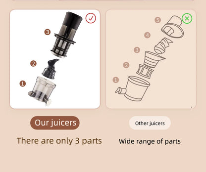 Blendee ColdPress Slim Juicer